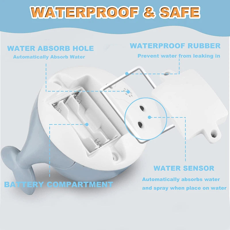 Whale Water Spraying Bath Toy - Light Up Automatic Sprinkler for Toddlers and Kids - Fun Bathtub Gift for Boys and Girls